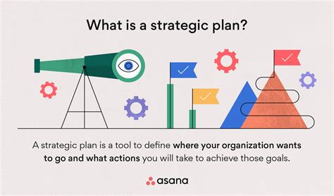 8 Strategic Planning Frameworks to Achieve Your Goals .